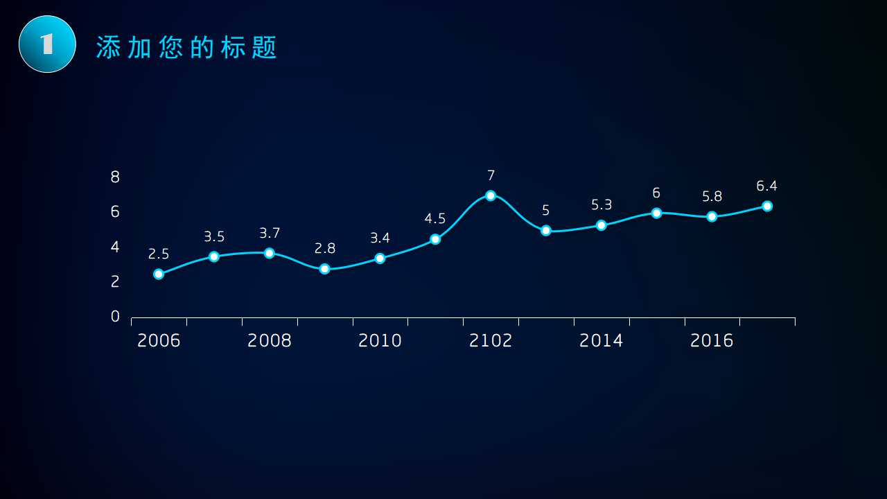it行业工作总结ppt模板
