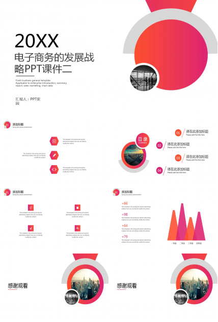 电子商务的发展战略PPT课件二