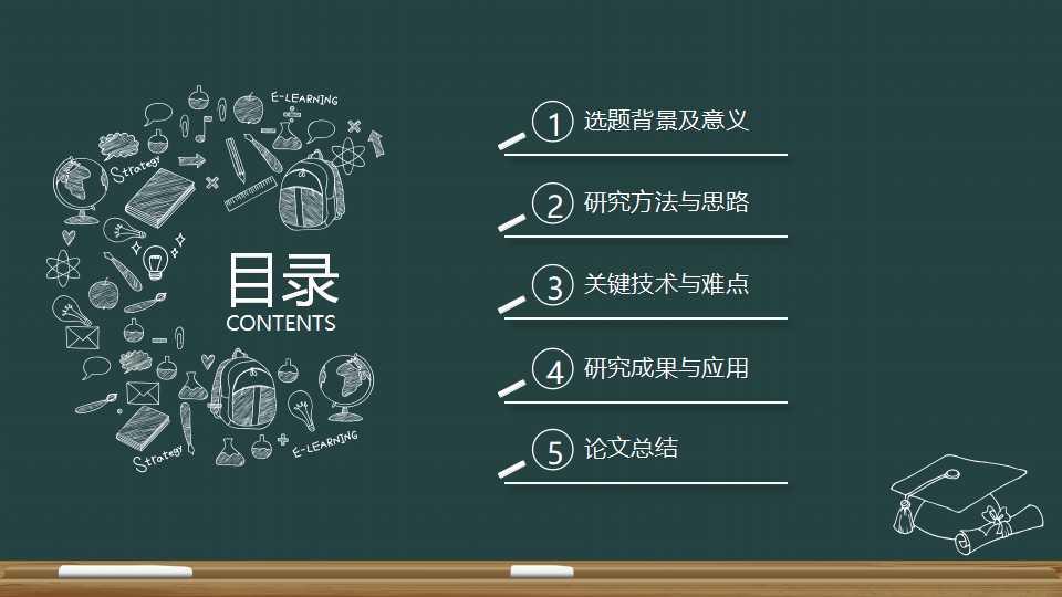 北京大学论文开题报告ppt模板 