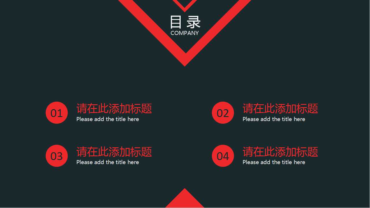 企业发展战略组织结构和电子商务PPT课件