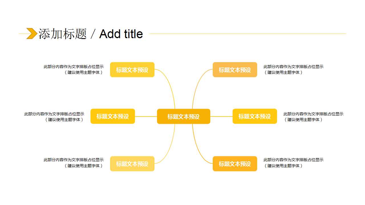 商务策划职业生涯规划PPT课件