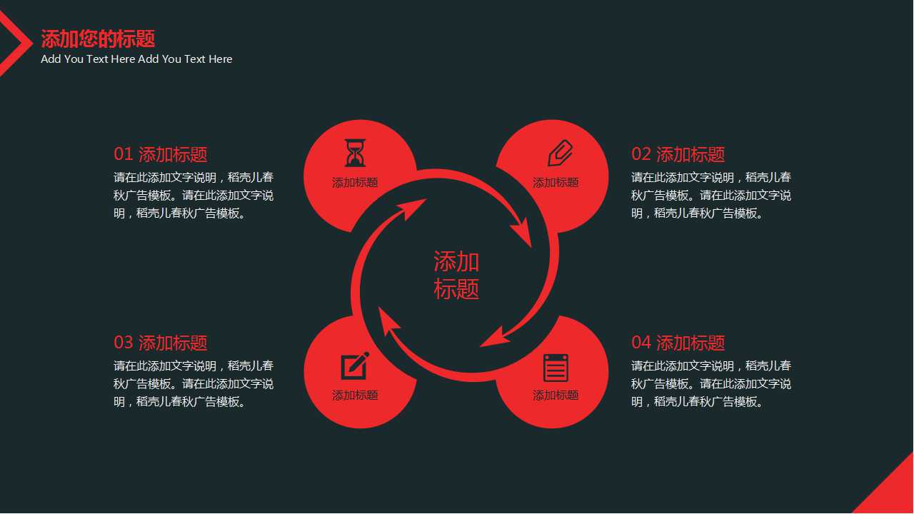 企业发展战略组织结构和电子商务PPT课件