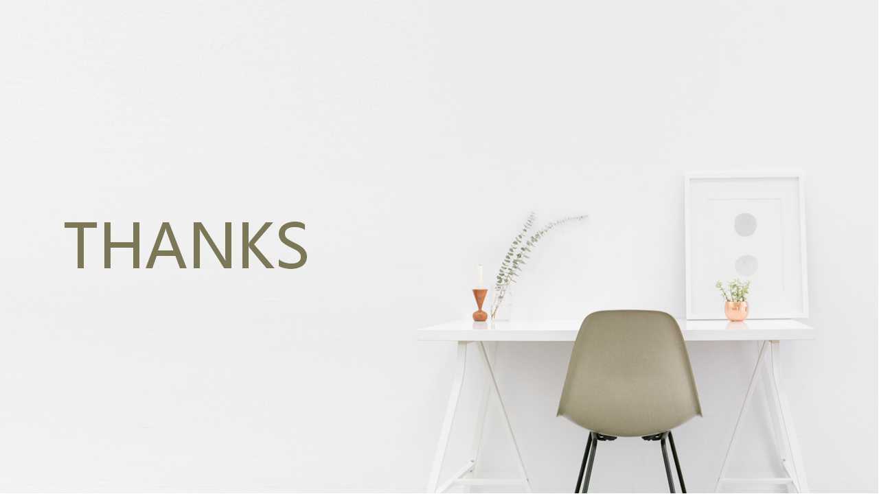 商务PPT模板之管理主题