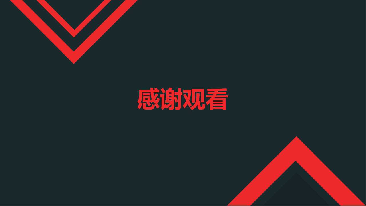 企业发展战略组织结构和电子商务PPT课件