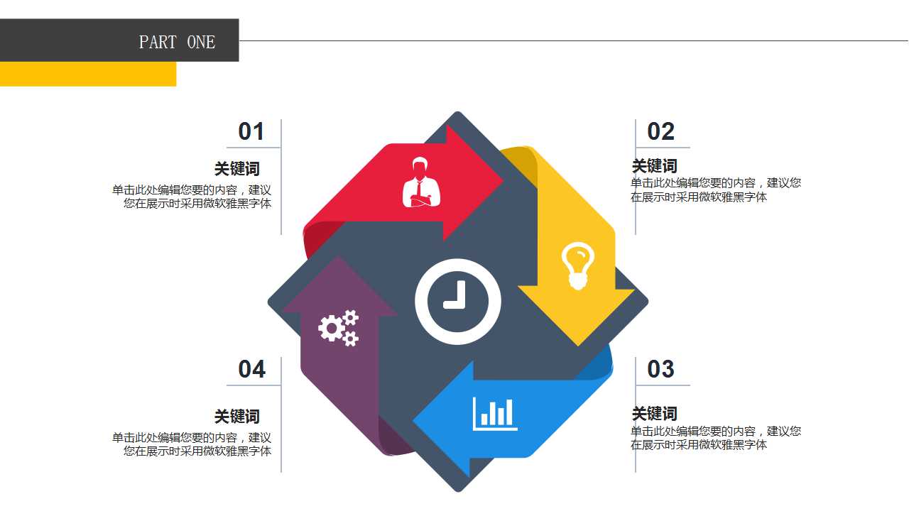 电子商务PPT课件一
