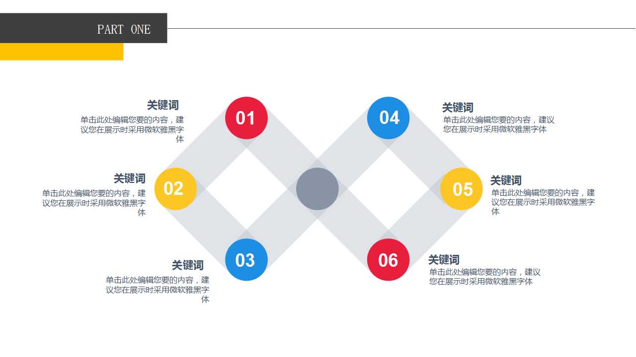 电子商务PPT课件一