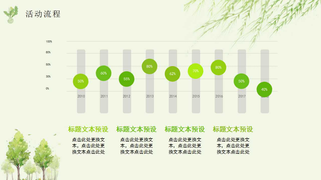 幼儿园小班植树节ppt