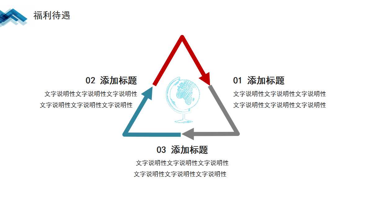 《电子工程专辑》薪酬和职业发展调查PPT课件