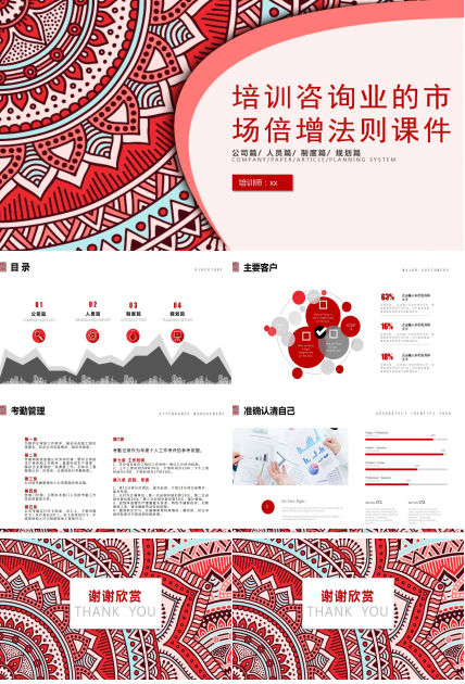 21世纪中国培训咨询业的市场倍增法则PPT课件