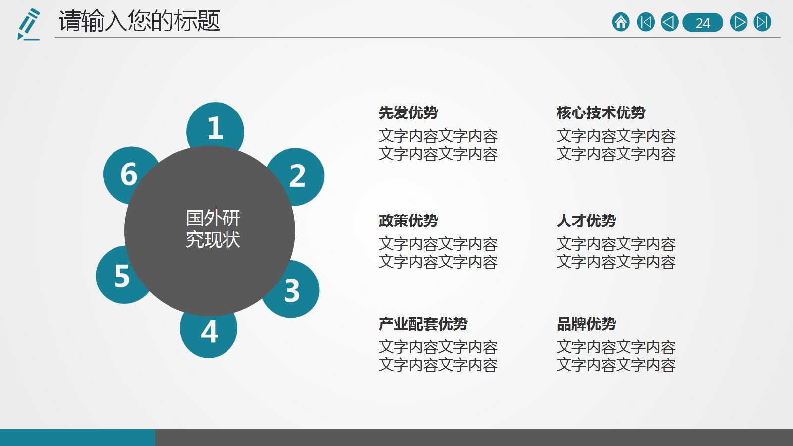 高绩效的市场营销及销售组织体系PPT课件二