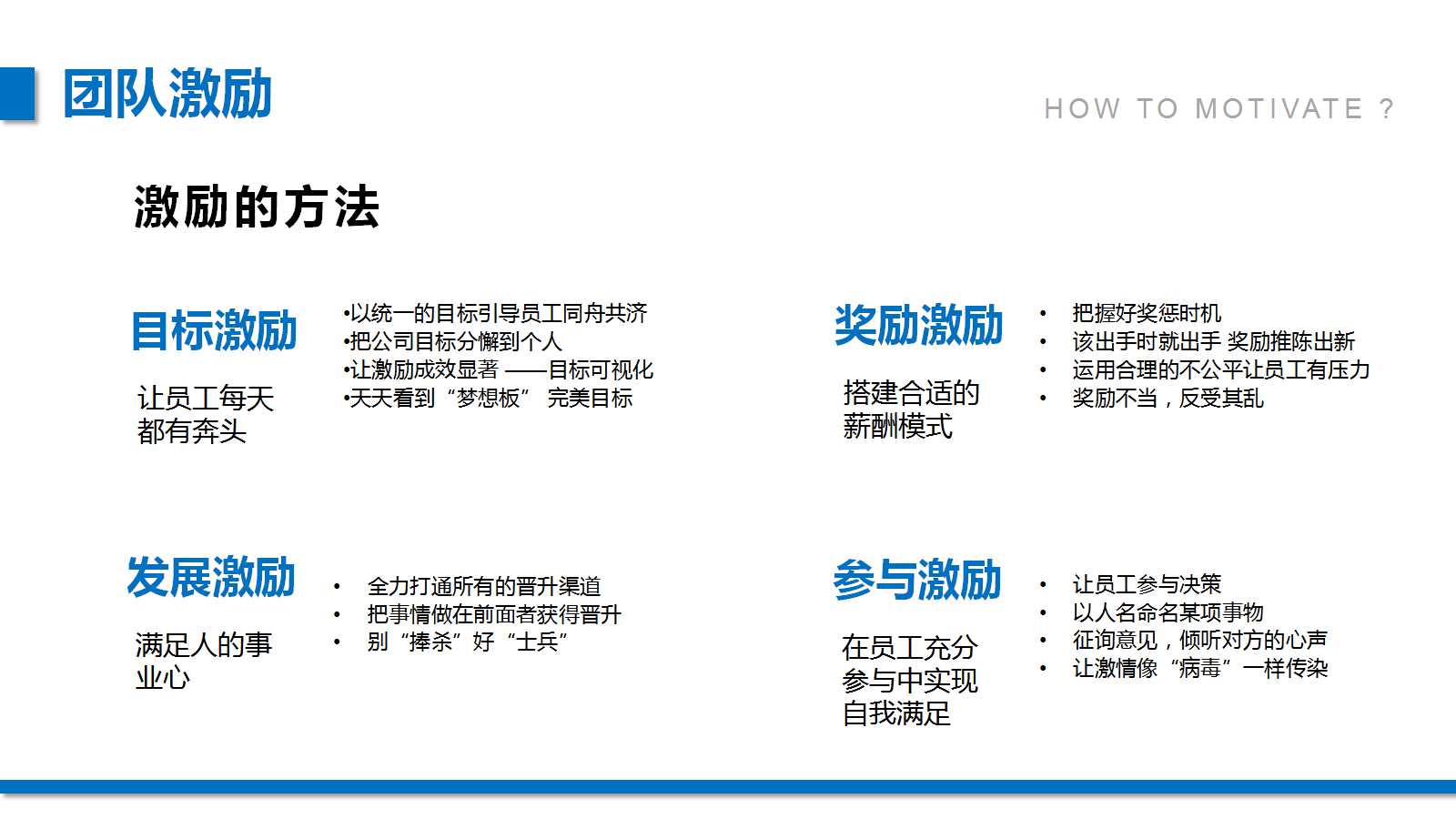 21种演讲技巧PPT课件