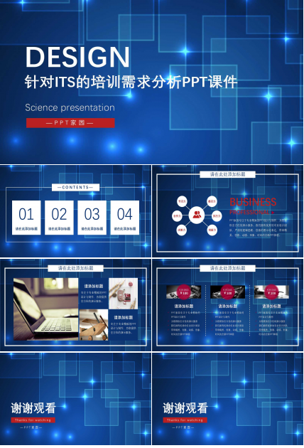 针对ITS的培训需求分析PPT课件