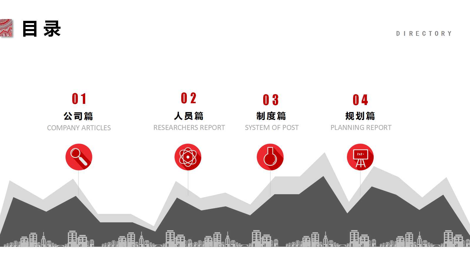21世纪中国培训咨询业的市场倍增法则PPT课件