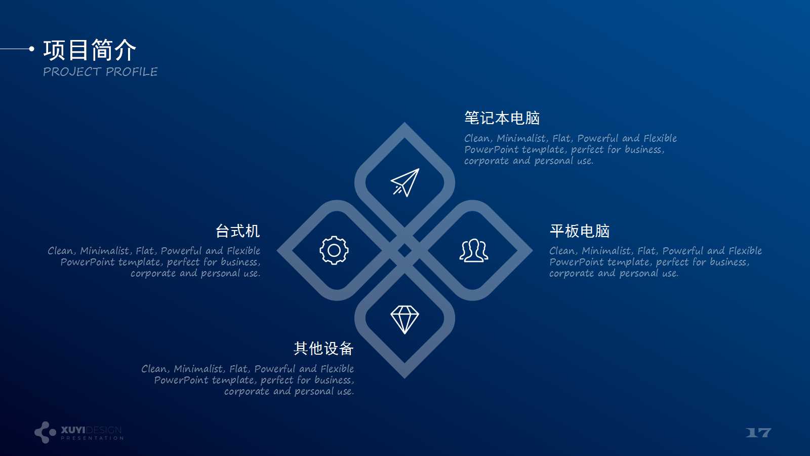 it行业PPT模板_蓝色展示