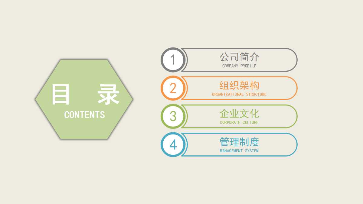 《证券法》PPT课件