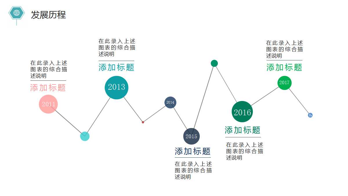 《执行》阅读指南（二）PPT课件