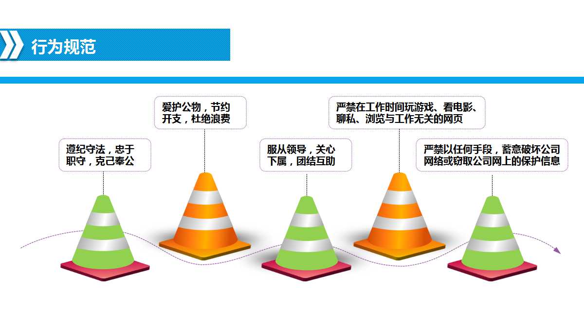 《公共关系学》PPT课件