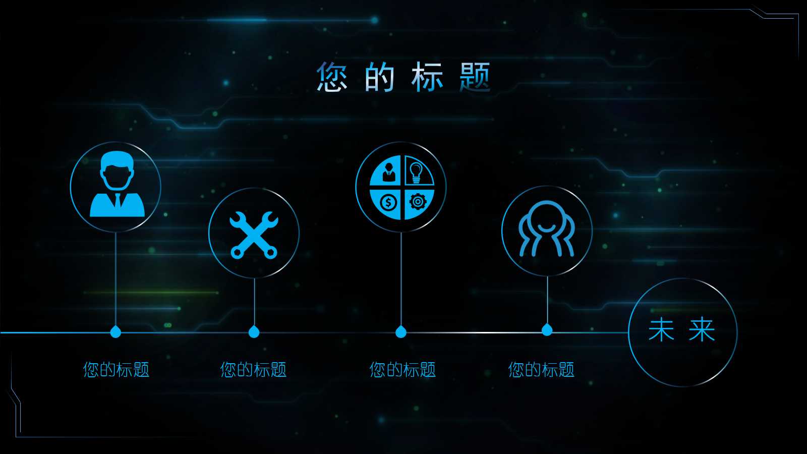 IT规划和IT机制建设（新奥集团）PPT课件