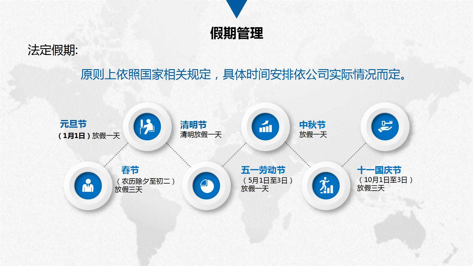 《政治经济学》讲义PPT课件