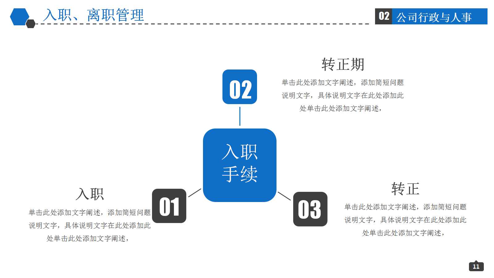 21世纪的寿险行销人员PPT课件