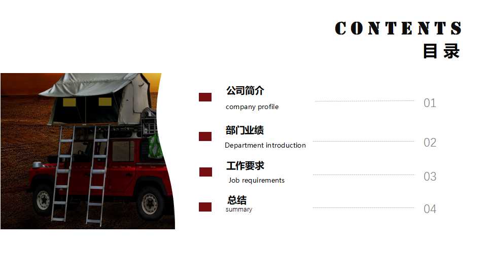 欧美行销最热门的话题——品牌资产PPT课件