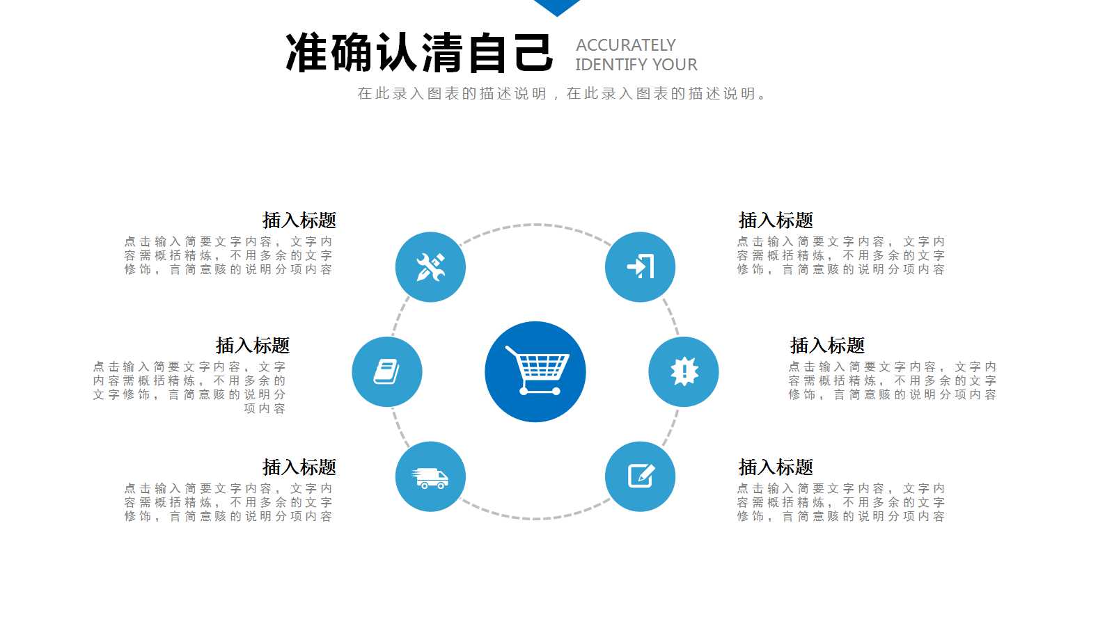 21世纪管理学展望PPT课件