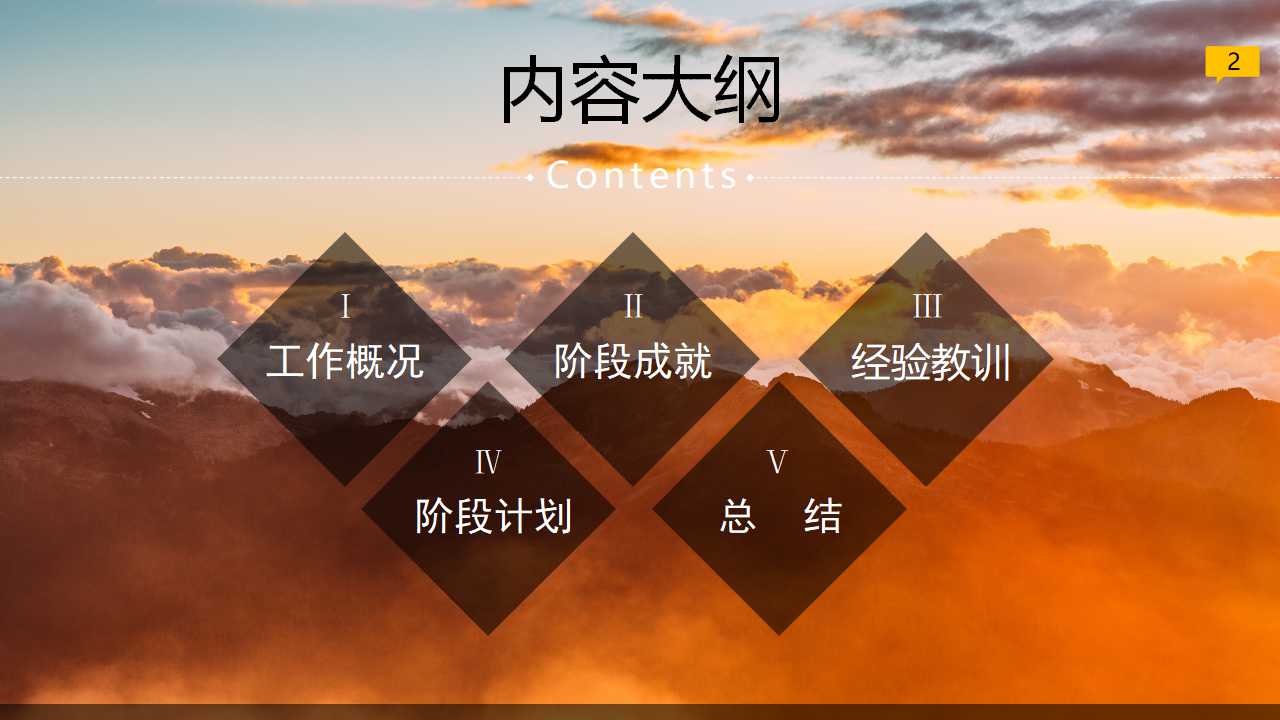 欧美风工作总结通用ppt模板