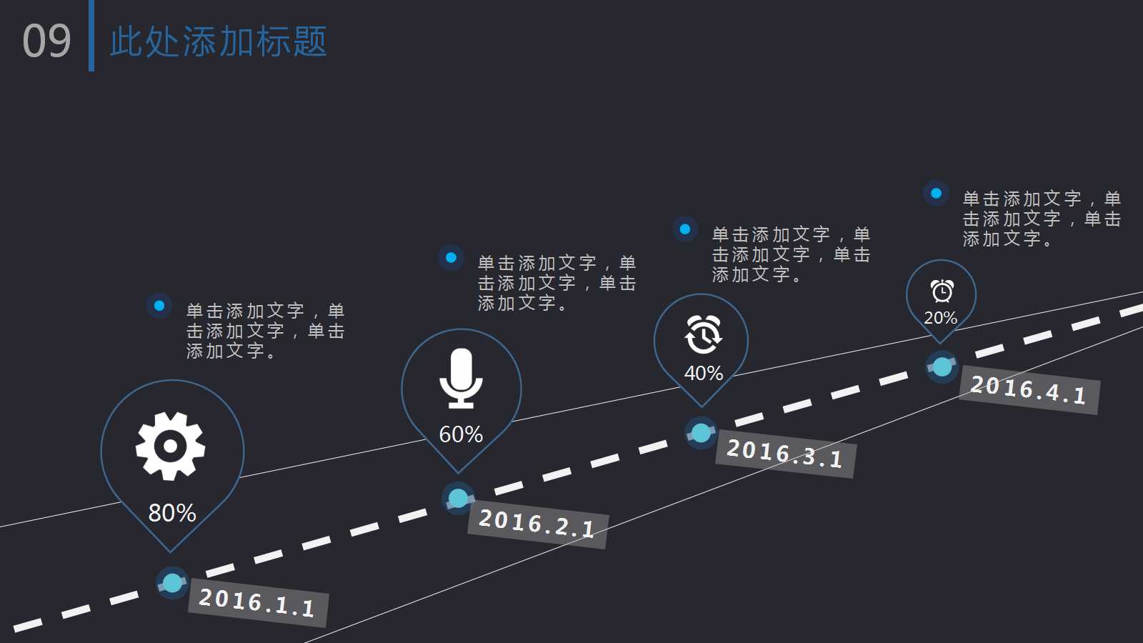 圣达IT咨询方法论PPT课件