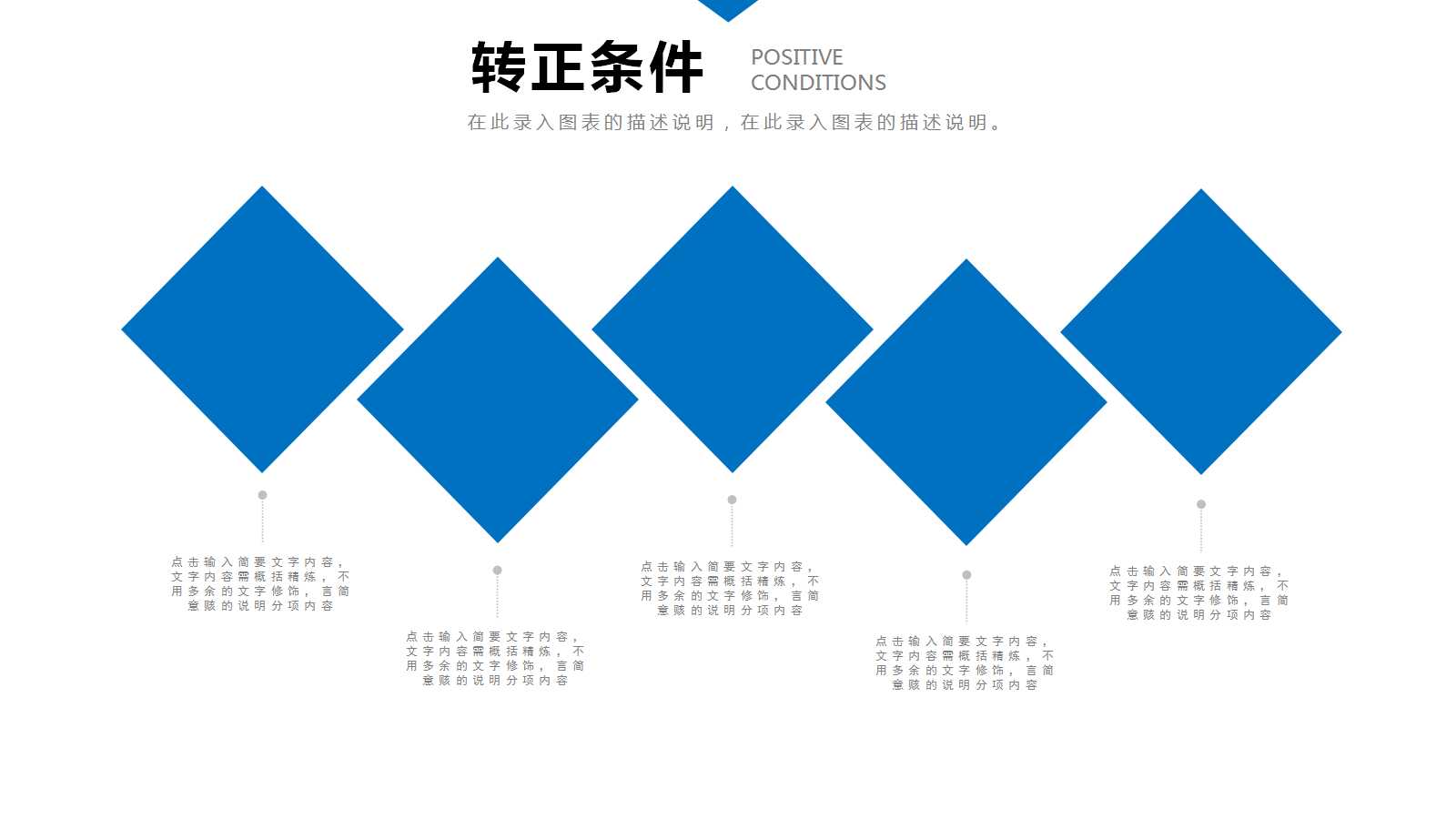 21世纪管理学展望PPT课件