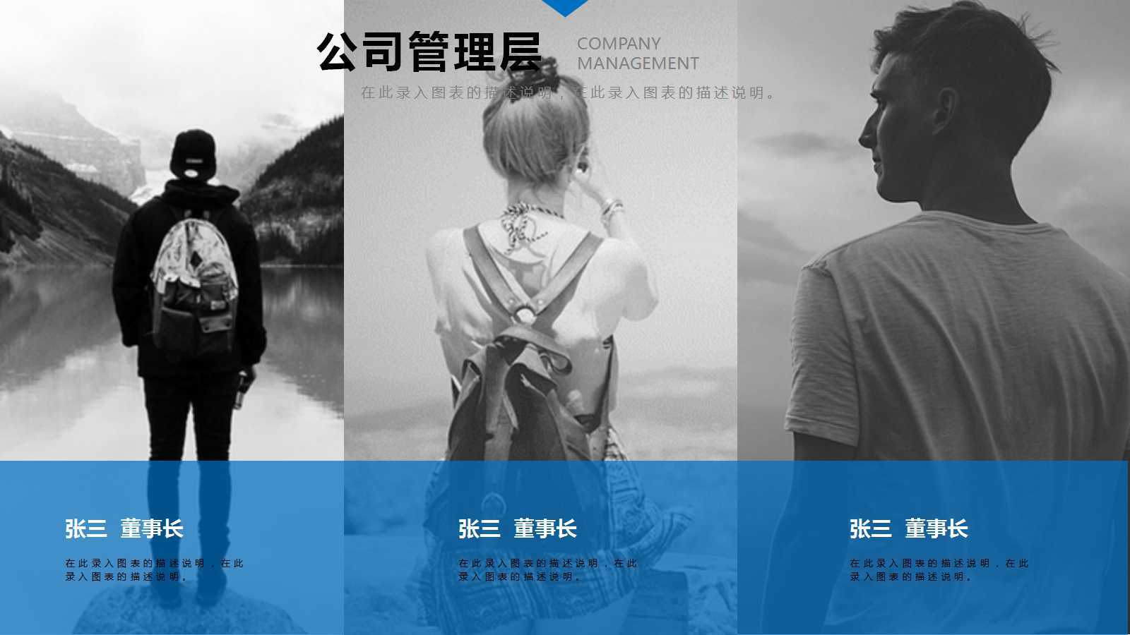 XX集团组织变革思路PPT课件