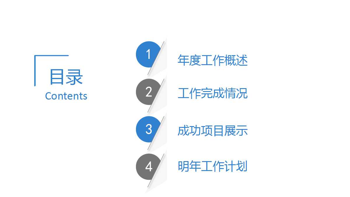 2100亩项目总体策划报告PPT课件