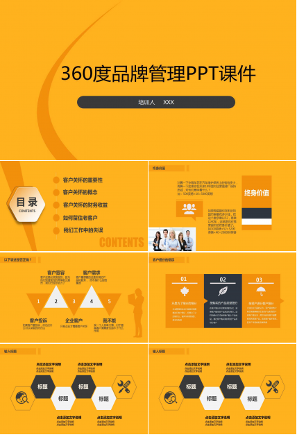 360度品牌管理PPT课件