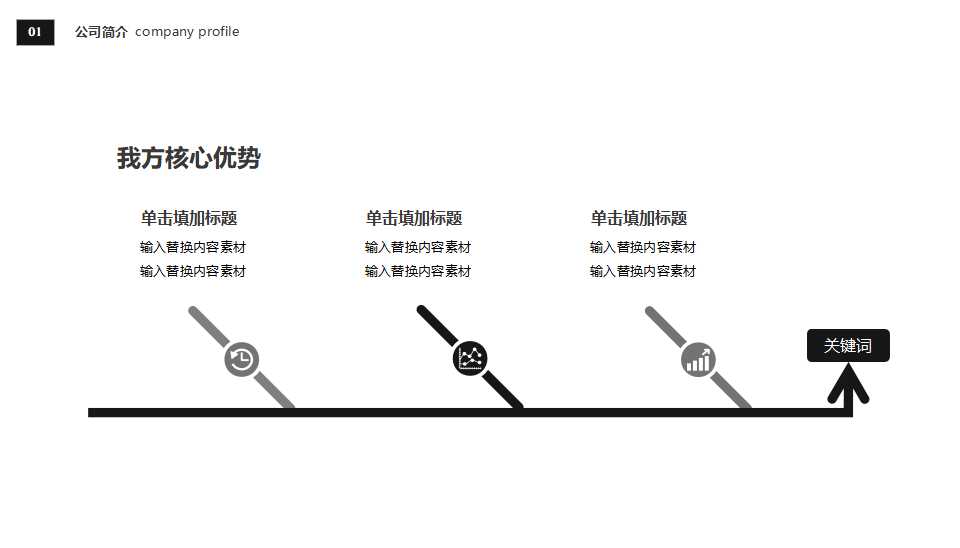 国外英语商务通用ppt模板