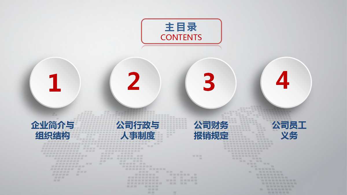 毕博管理咨询人力资本解决方案PPT课件