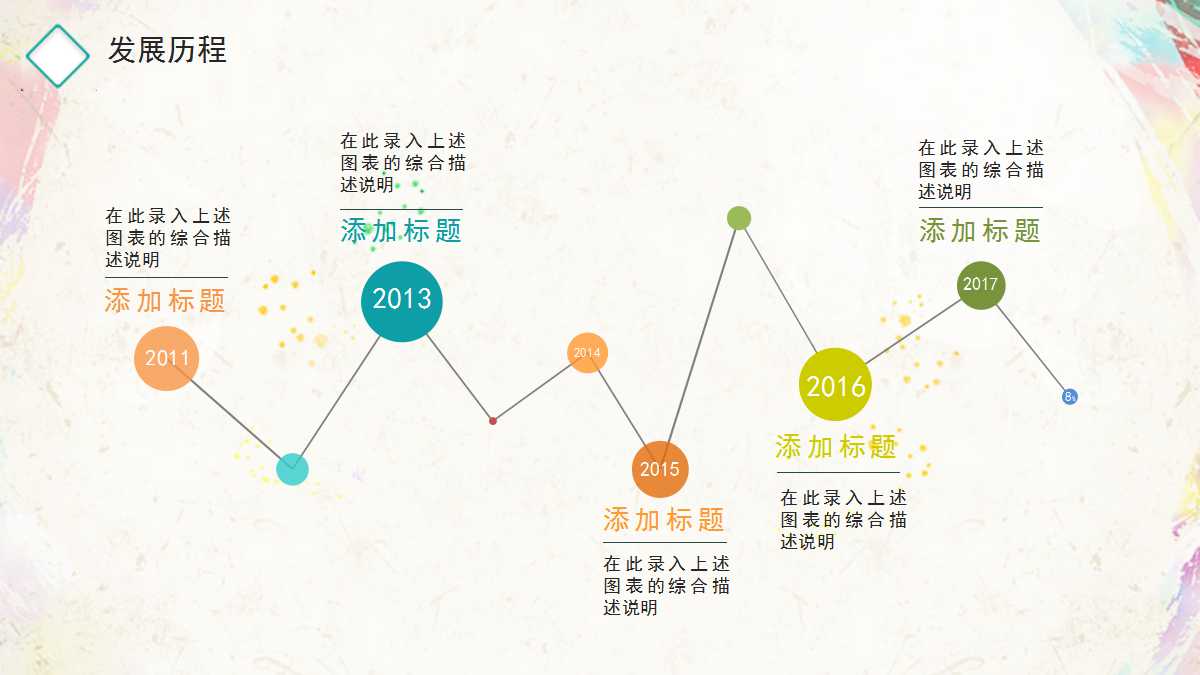 XX公司信绩效考核PPT课件