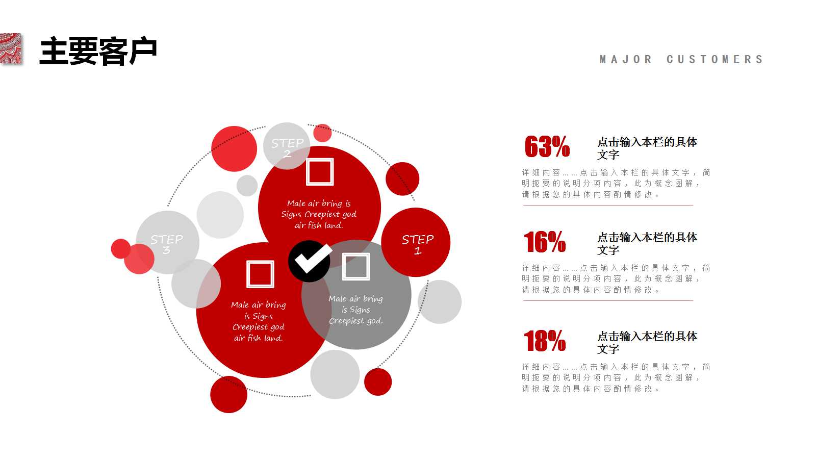 21世纪中国培训咨询业的市场倍增法则PPT课件