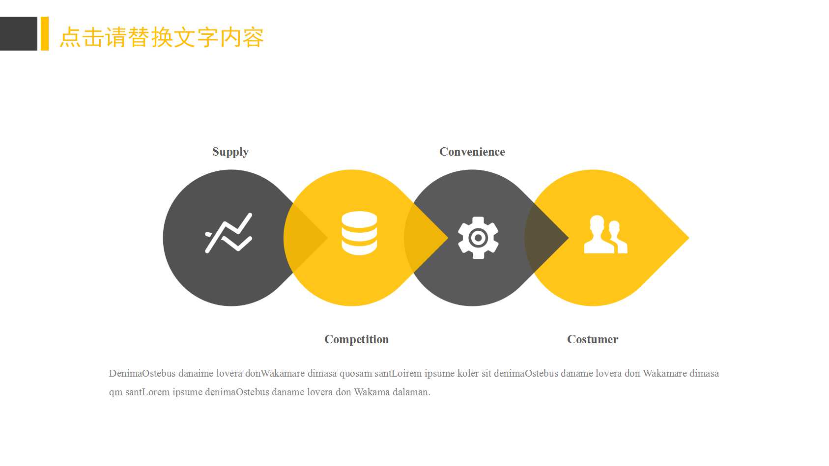 上汽大众问题解决系统及JIT培训材料PPT课件