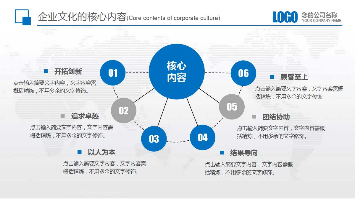 《预算管理与绩效评估》PPT课件