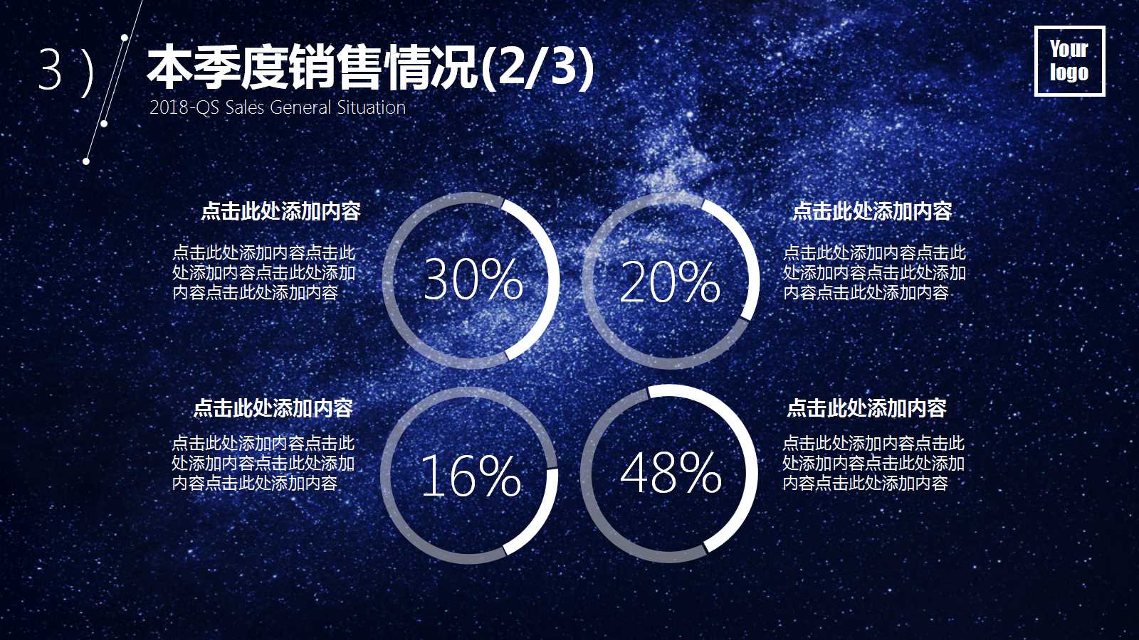 IT供应链发展趋势PPT课件