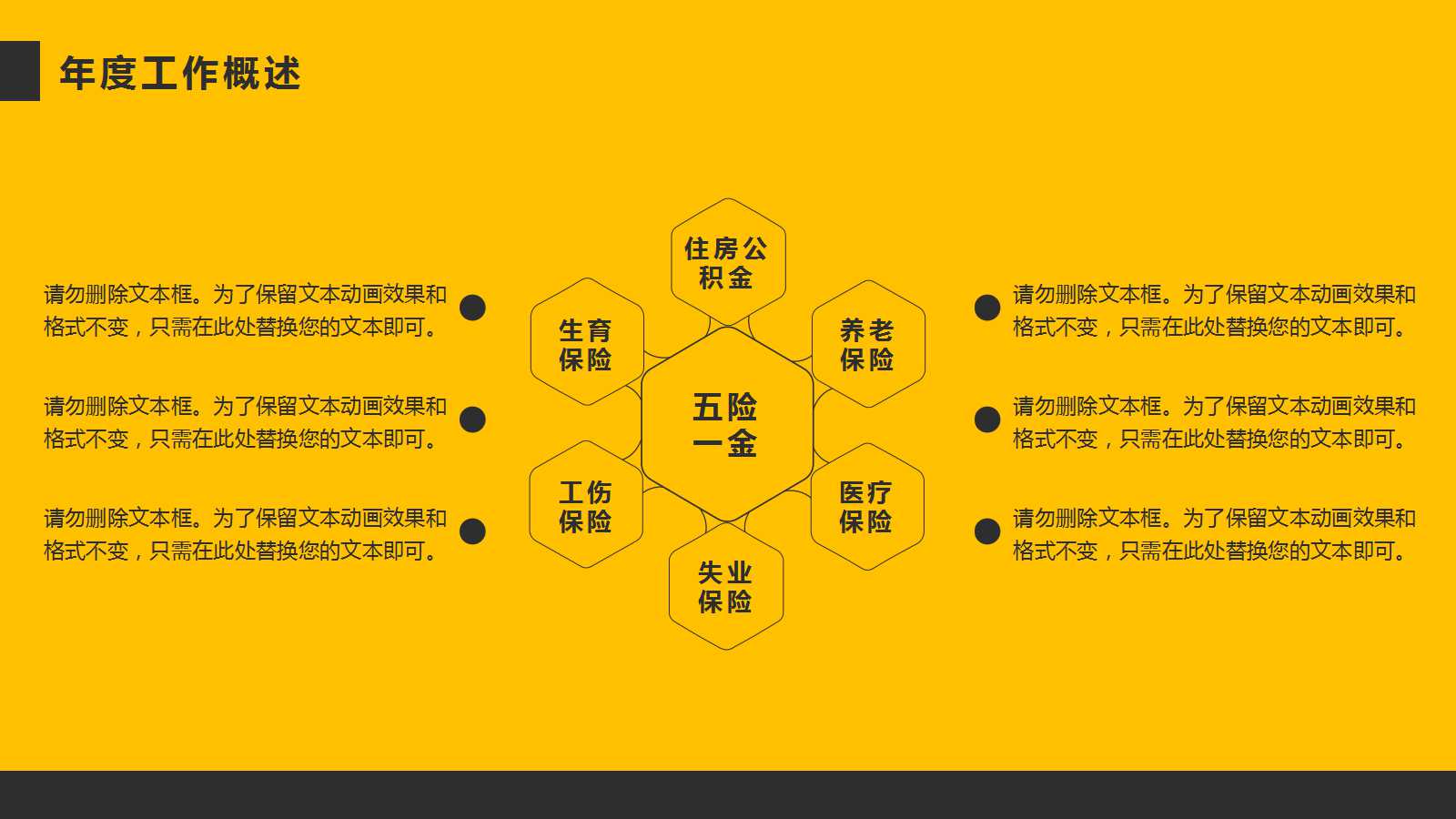 《第一次当经理人的九堂课》PPT课件