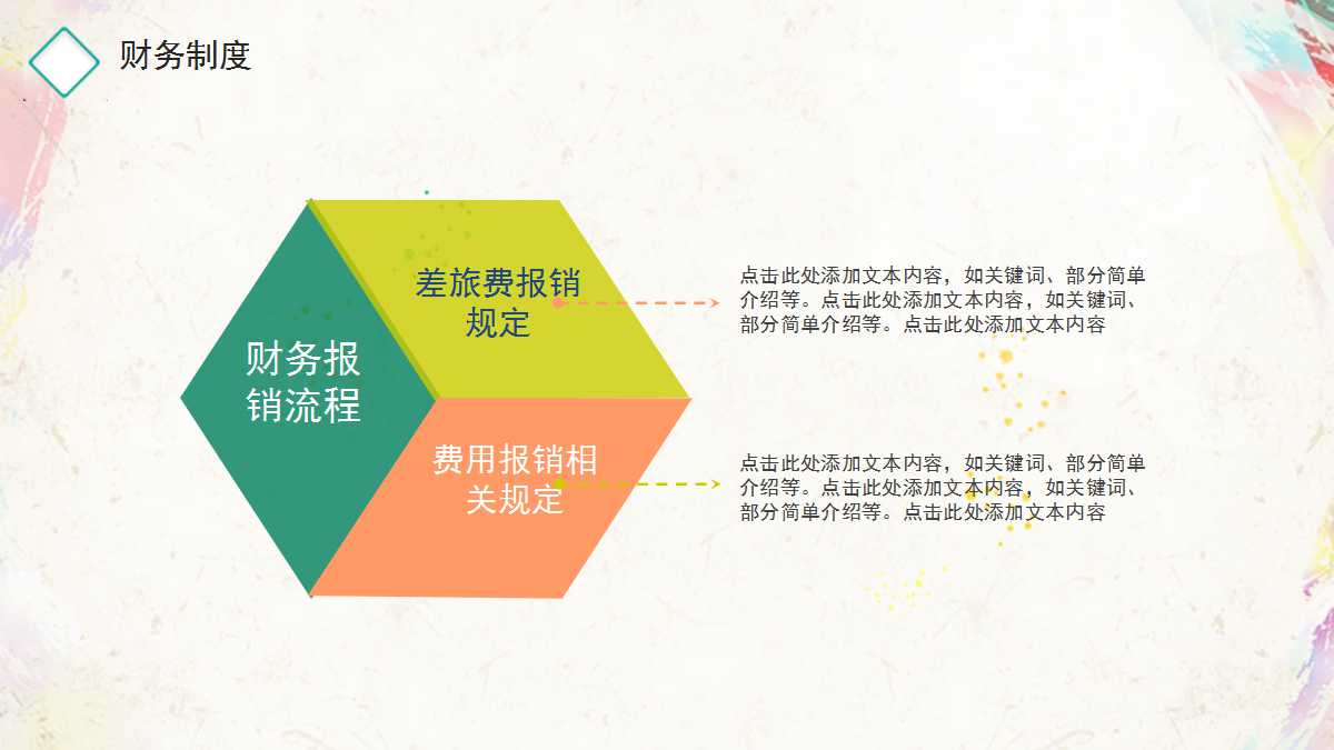 XX公司信绩效考核PPT课件