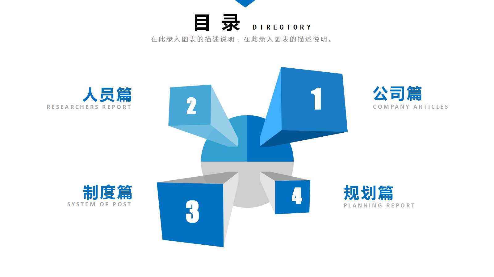 21世纪管理学展望PPT课件