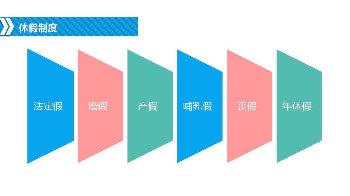 《公共关系学》PPT课件