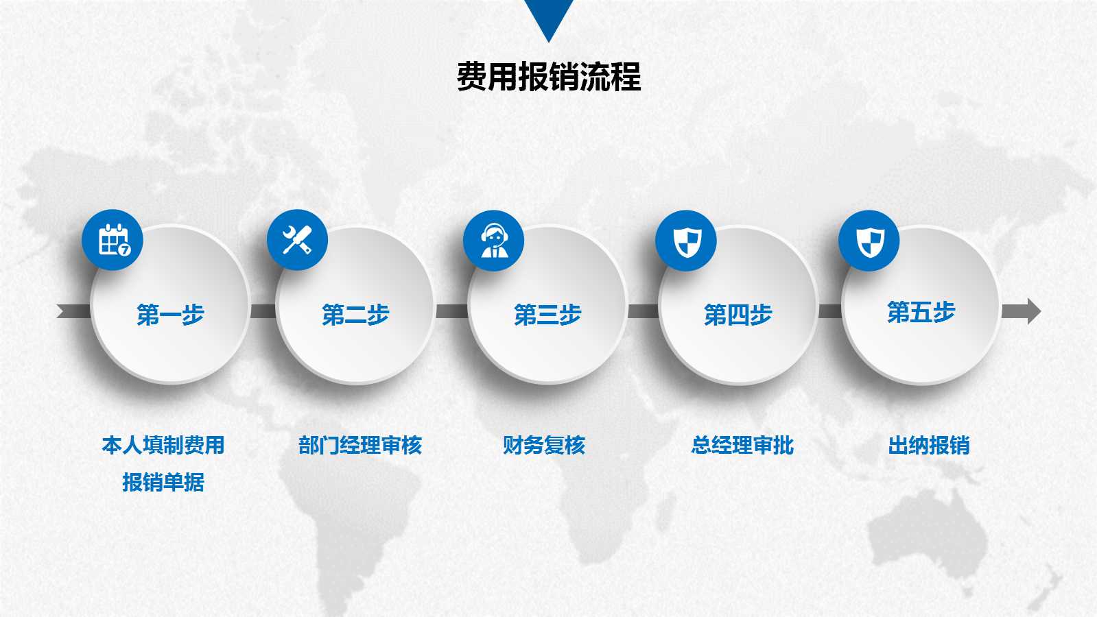 《政治经济学》讲义PPT课件