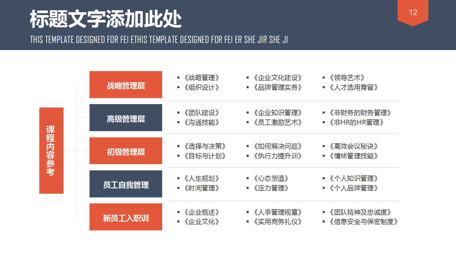 《财政学》PPT课件