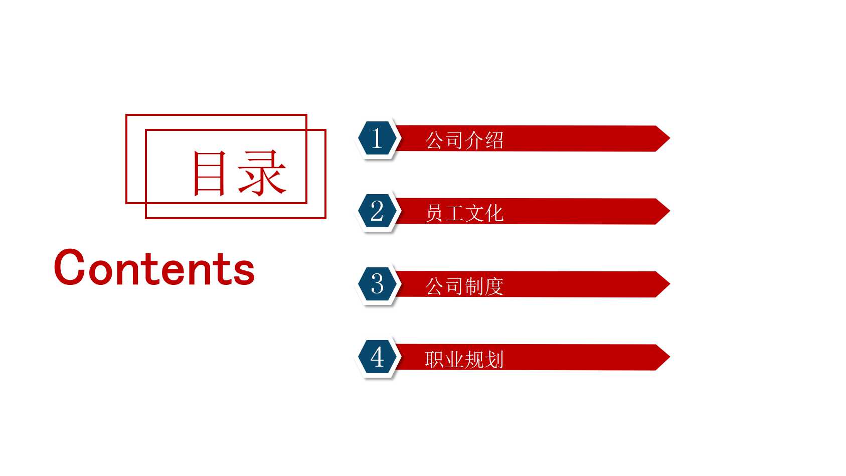 21世纪的营销PPT课件