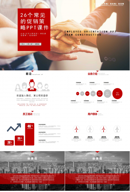 26个常见的促销策略PPT课件