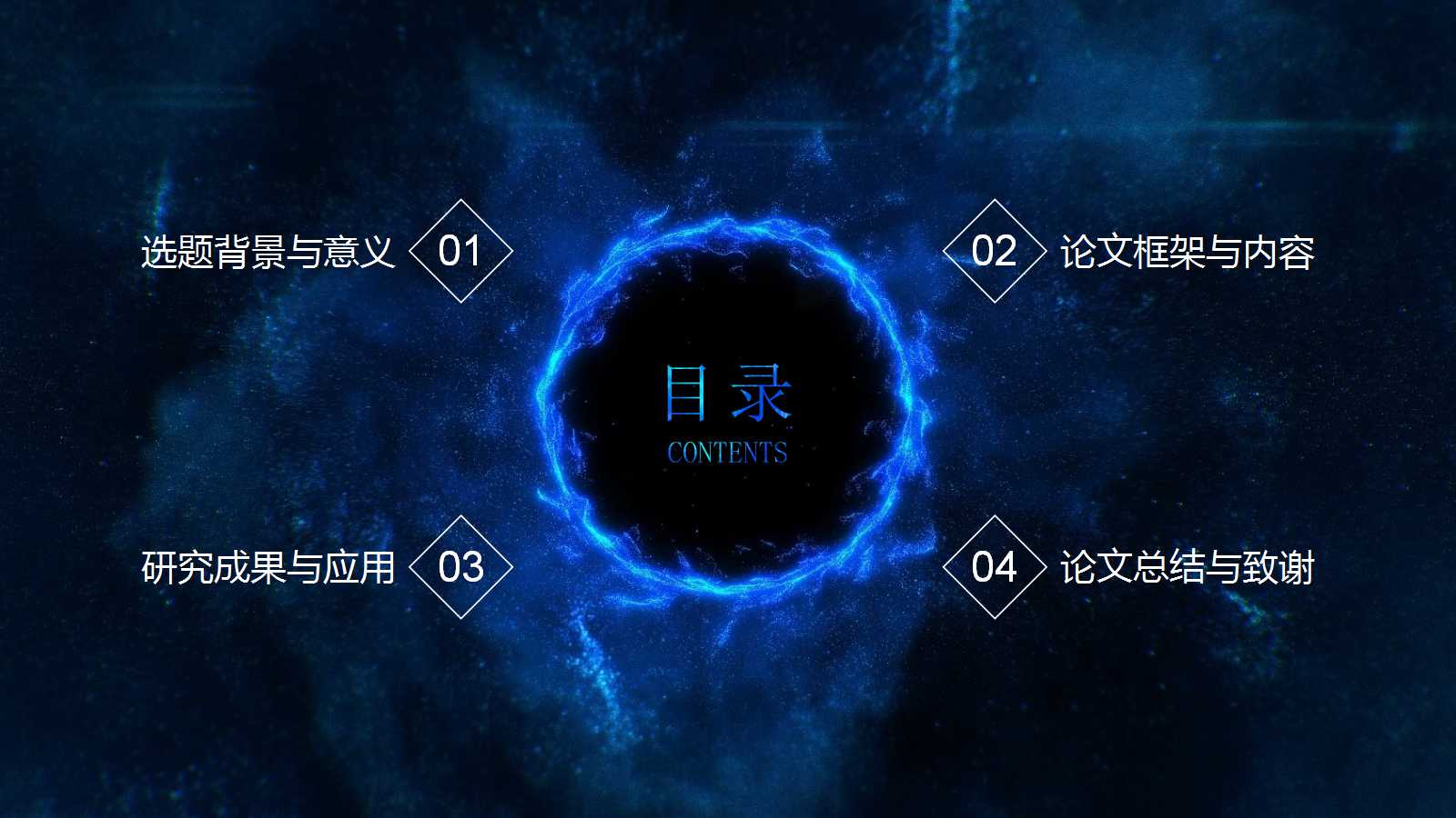 信息技术(IT)专业人士的项目管（英文）PPT课件