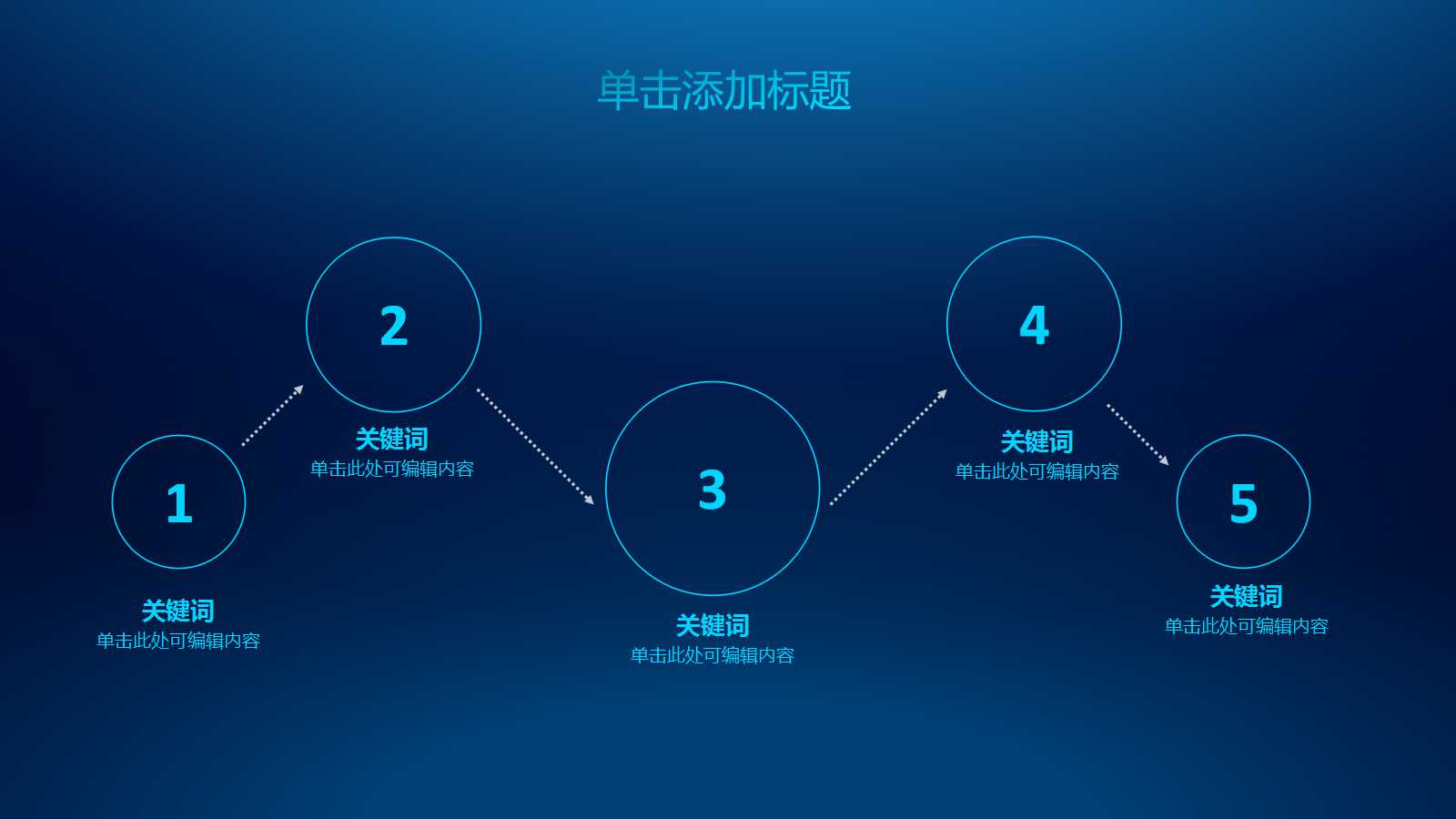 QCC/QIT活动PPT课件
