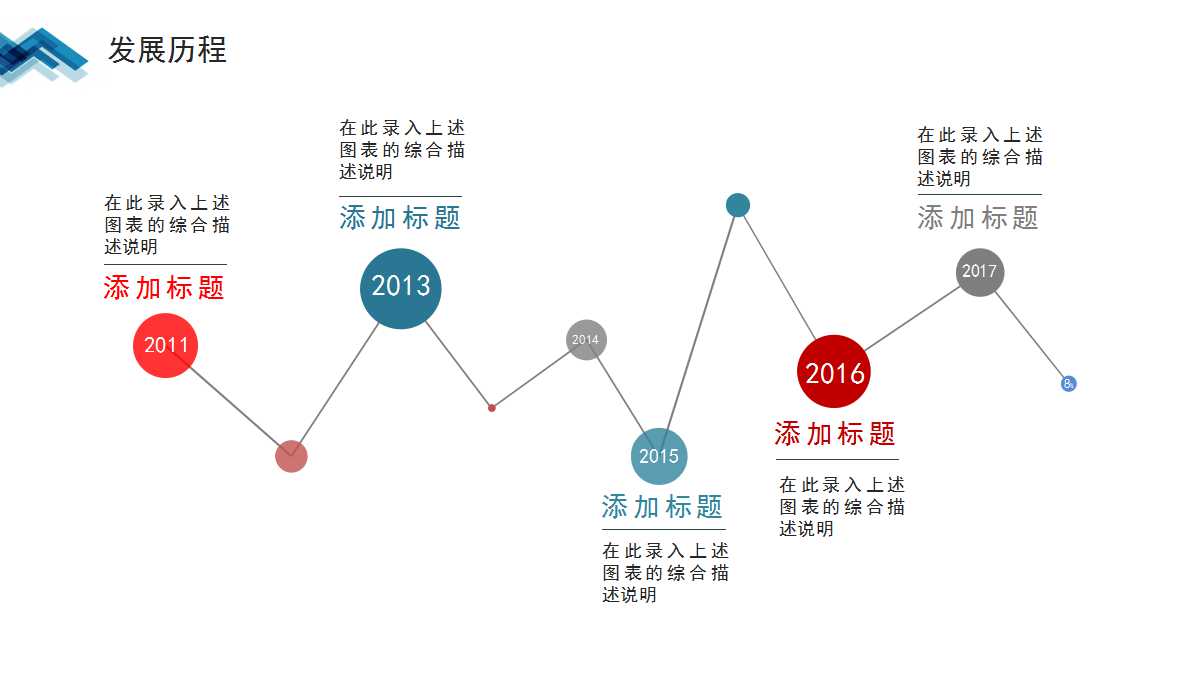 《电子工程专辑》薪酬和职业发展调查PPT课件